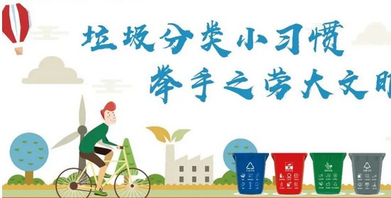 垃圾分(fēn)類，物(wù)品回收